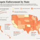 Image for article titled Why signing a noncompete agreement is bad for you—and the economy